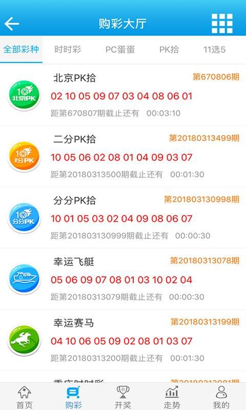 7777788888管家婆老家开奖123，com图案_智能AI深度解析_iPhone版v11.64.833