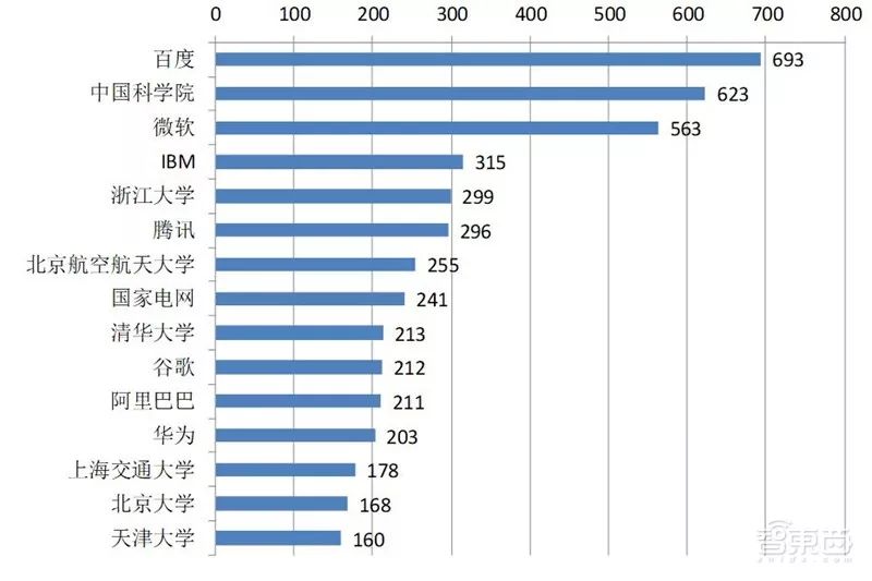 新澳资料大全正版资料2024年免费下载_智能AI深度解析_百度大脑版A12.26.245