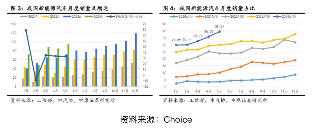 2024新澳门正版免费资本车_智能AI深度解析_百度移动统计版.213.1.269