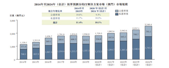 澳门持码一肖一码100_智能AI深度解析_百度移动统计版.223.392