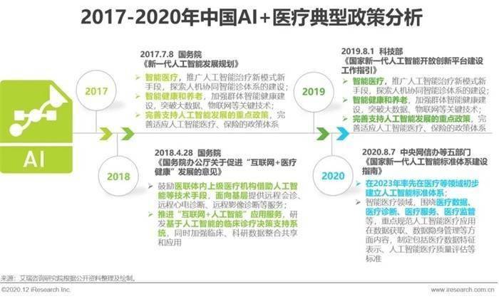 2024年香港澳门开奖结果_智能AI深度解析_爱采购版v47.08.933