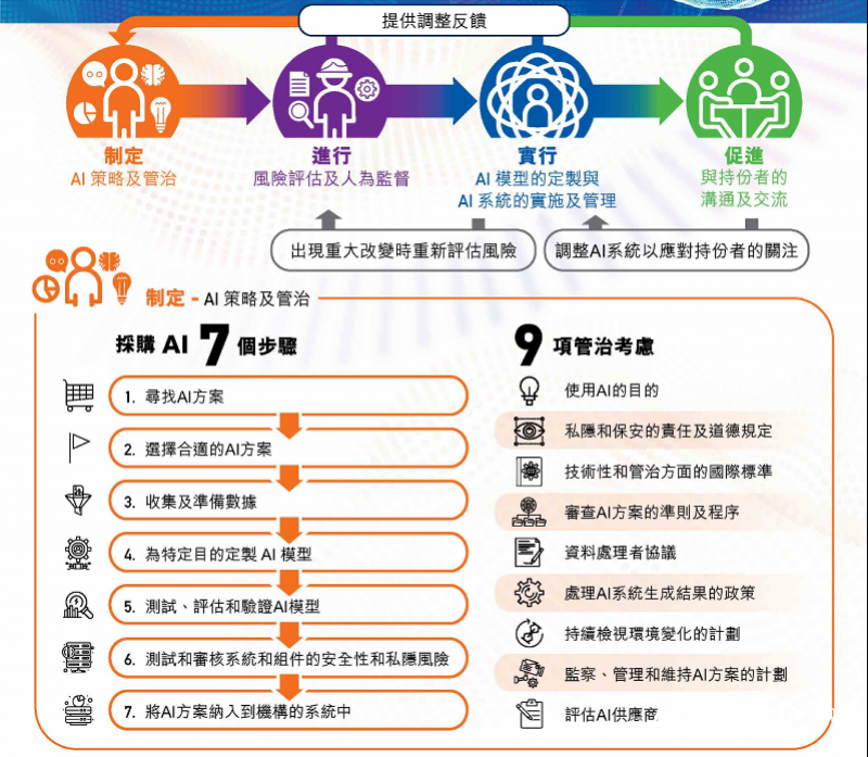 香港最准内部免费资料亮点_智能AI深度解析_百度大脑版A12.26.320