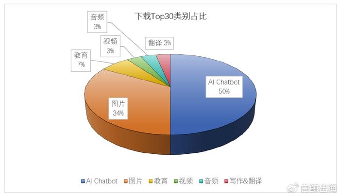 2024新奥全年免费资料_智能AI深度解析_百度移动统计版.213.1.795