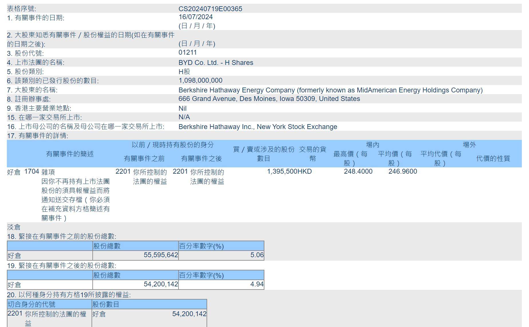 2024香港开奖记录_智能AI深度解析_百家号版v47.08.395