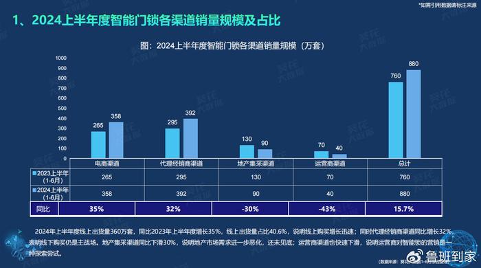 2024新奥门管家婆资料_智能AI深度解析_好看视频版v32.31.1055