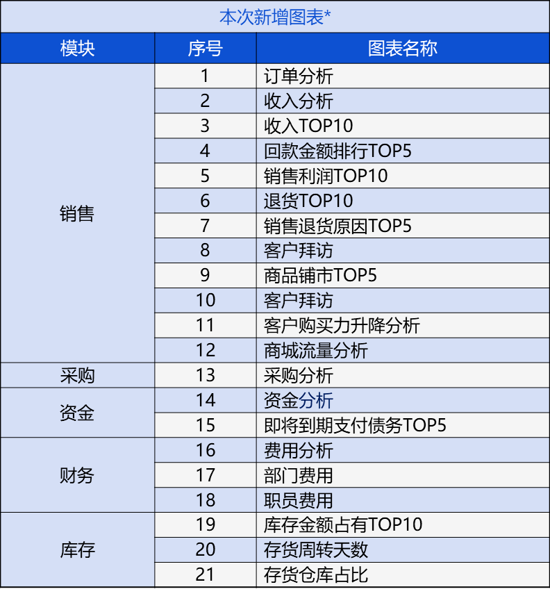 香港管家婆资料查看_智能AI深度解析_百度大脑版A12.31.1105