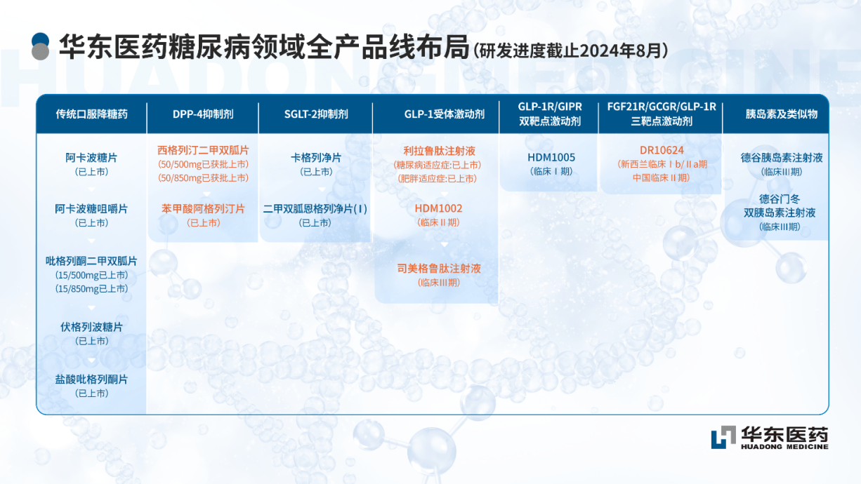 2024天天彩正版资料大全_智能AI深度解析_AI助手版g12.64.1002