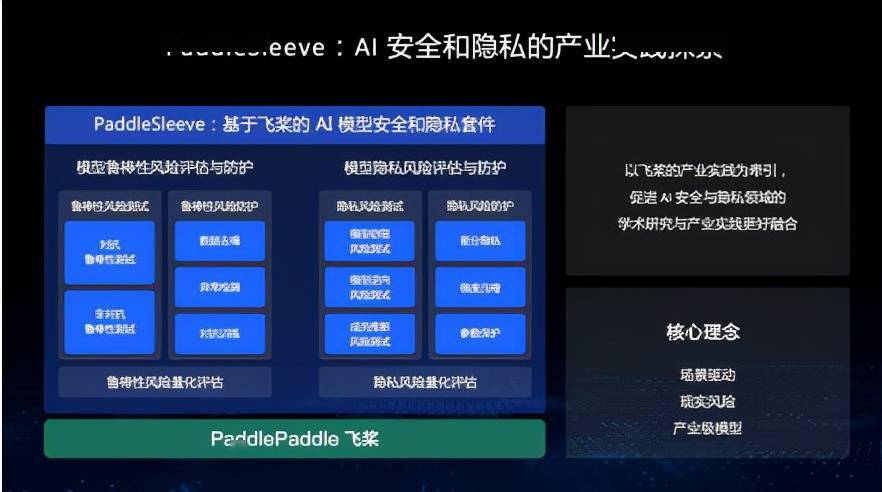 新奥门特免费资料大全7456_智能AI深度解析_百度大脑版A12.26.138