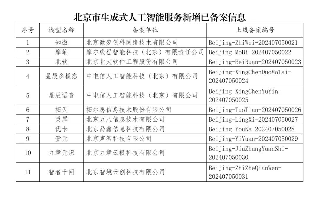 2024澳彩开奖记录查询表_智能AI深度解析_爱采购版v47.08.979