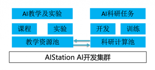 2024新澳精准资料免费提供_智能AI深度解析_百度大脑版A12.26.162