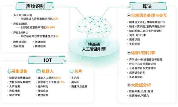 新奥精准资料免费提供(独家猛料)_智能AI深度解析_百度移动统计版.213.1.717