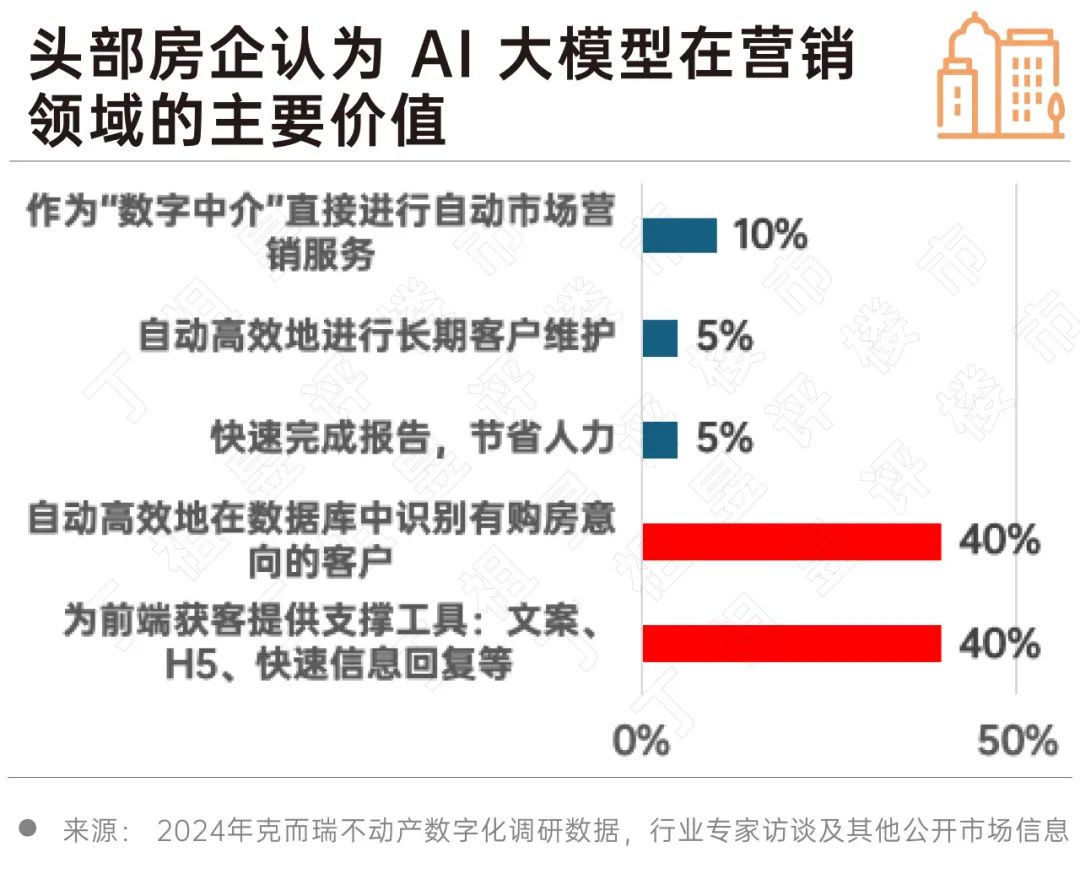 2024年正版资料免费大全最新版本下载_智能AI深度解析_爱采购版v47.08.914