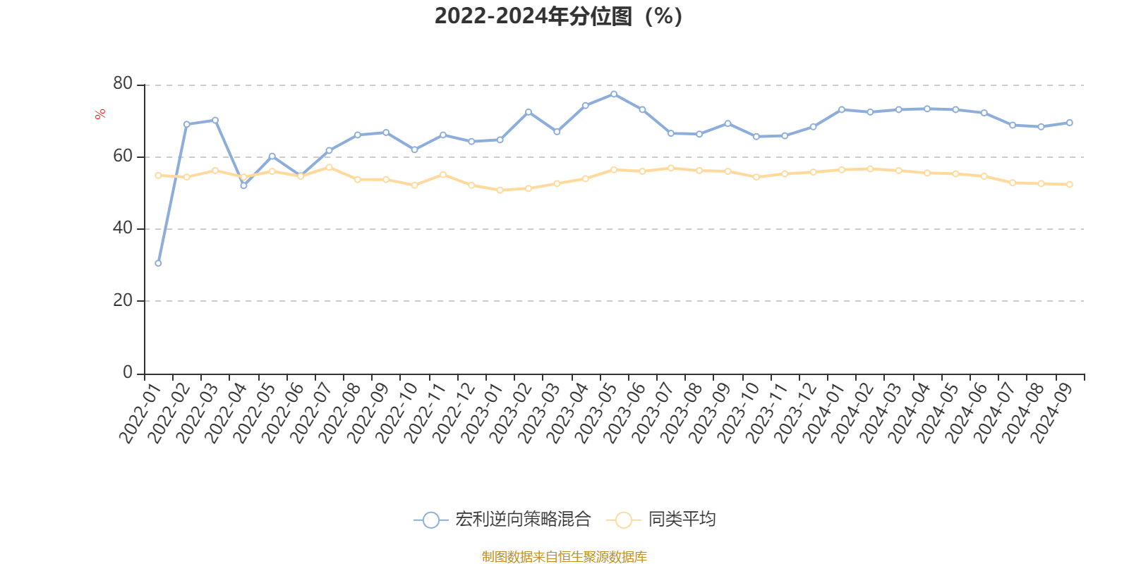 2024香港正版挂牌_智能AI深度解析_iPhone版v11.64.859