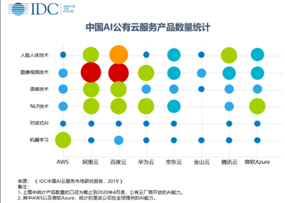 澳门一码一码100准确澳彩_智能AI深度解析_百家号版v47.08.168