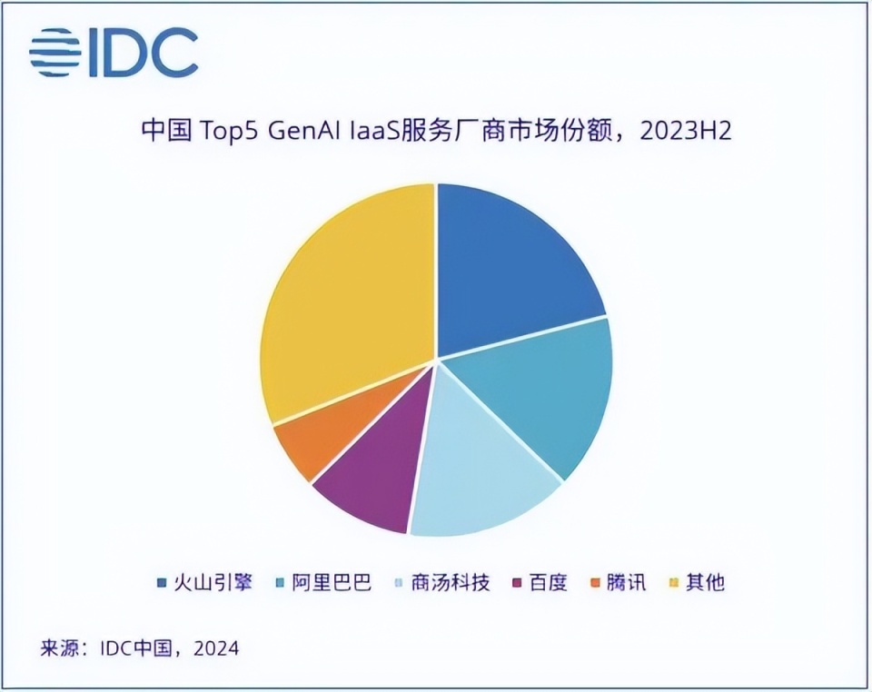 新奥资料大全正版资料2024_智能AI深度解析_百度大脑版A12.26.190