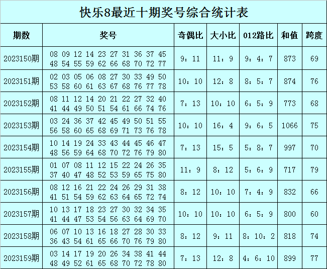 股票 第133页