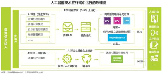 新奥正版全年免费资料_智能AI深度解析_百度移动统计版.223.93