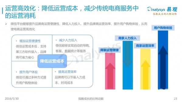 澳门免费资料大全精淮版_智能AI深度解析_百度移动统计版.223.435