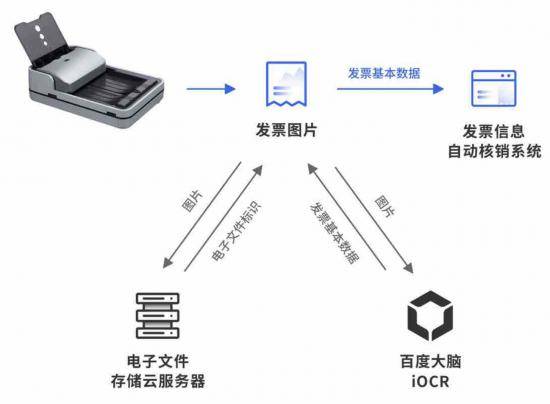 2024年资料大全免费_智能AI深度解析_百度大脑版A12.31.1072