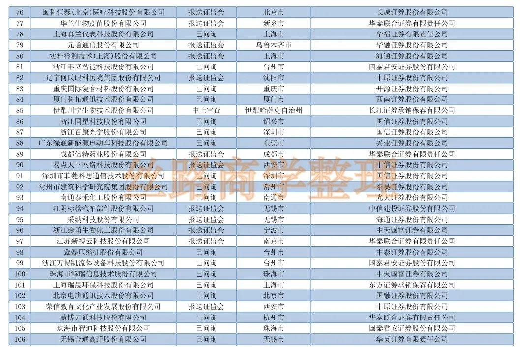 澳门六和彩资料查询2024年免费查询01-32期_智能AI深度解析_爱采购版v47.08.735