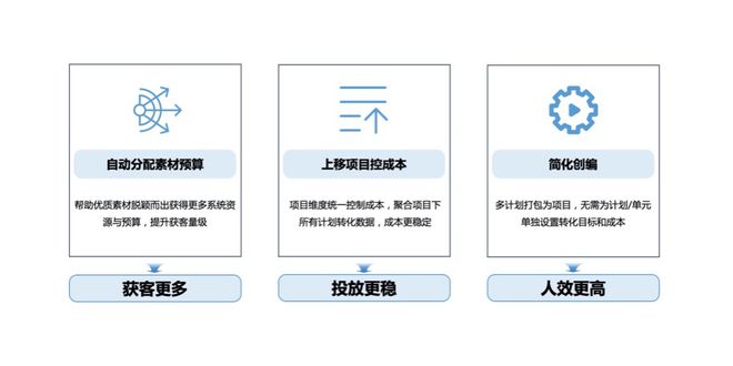 管家婆三肖一码一定中特_智能AI深度解析_百度大脑版A12.26.115