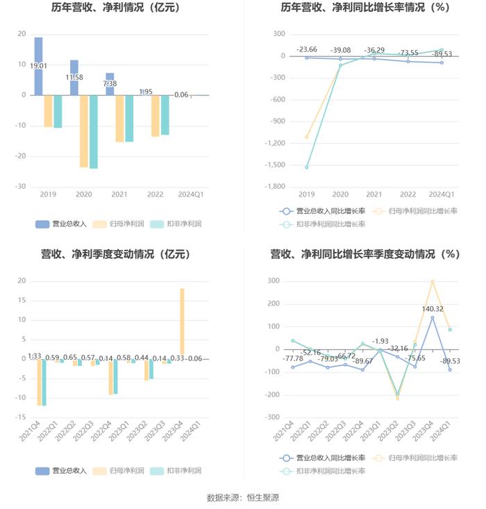 管家婆2024精准资料大全_智能AI深度解析_AI助手版g12.64.1329