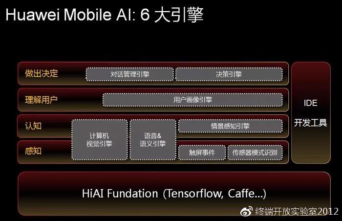 最准的一码一肖_智能AI深度解析_好看视频版v32.31.952