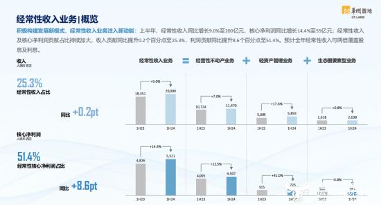 2024新澳精准资料大全_智能AI深度解析_AI助手版g12.64.107