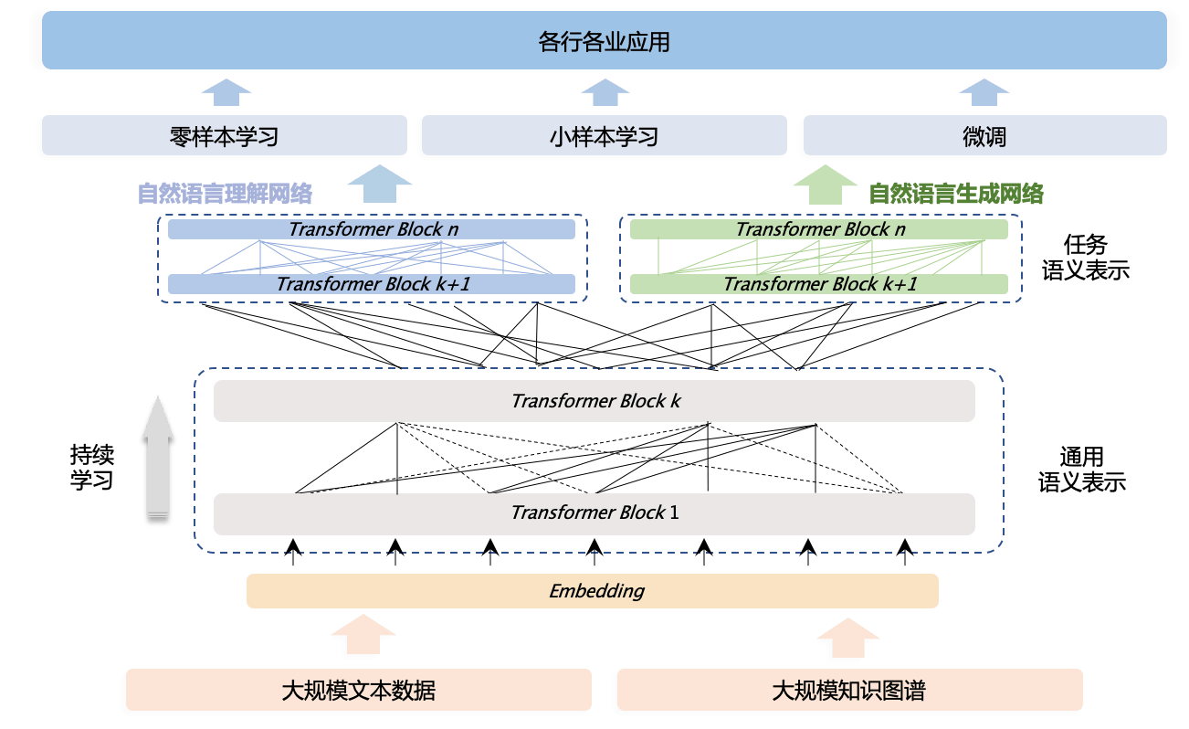 二四六香港资料期期中准_智能AI深度解析_好看视频版v32.26.88