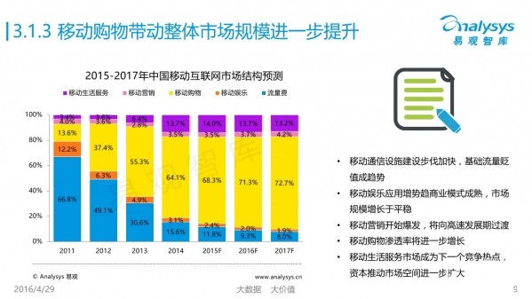 2024年新奥正版资料免费大全_智能AI深度解析_百度移动统计版.23.123