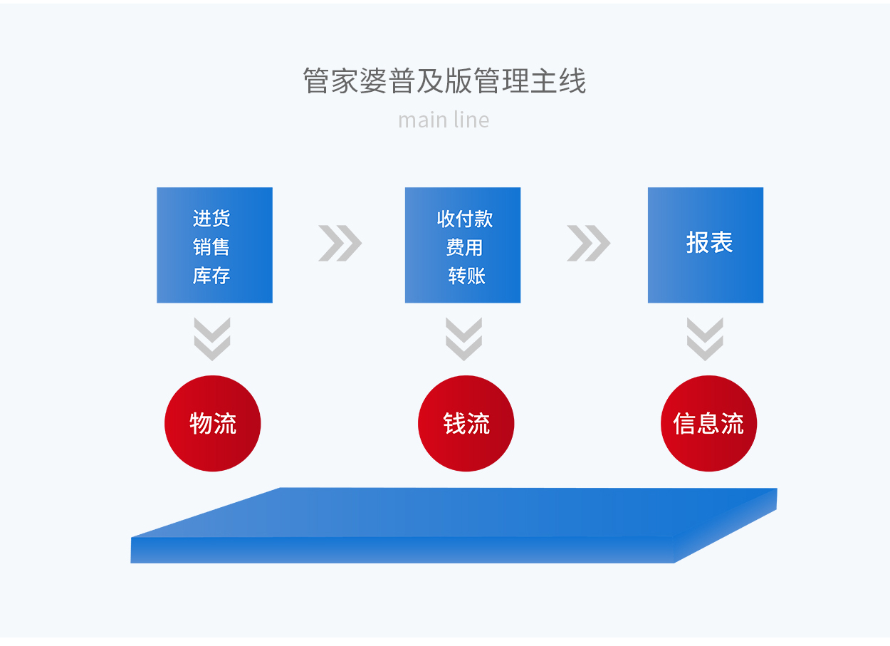 7777788888管家波老家_智能AI深度解析_百家号版v47.08.868