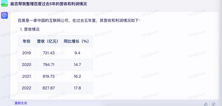 一码一肖100精准一一_智能AI深度解析_文心一言5G.223.128