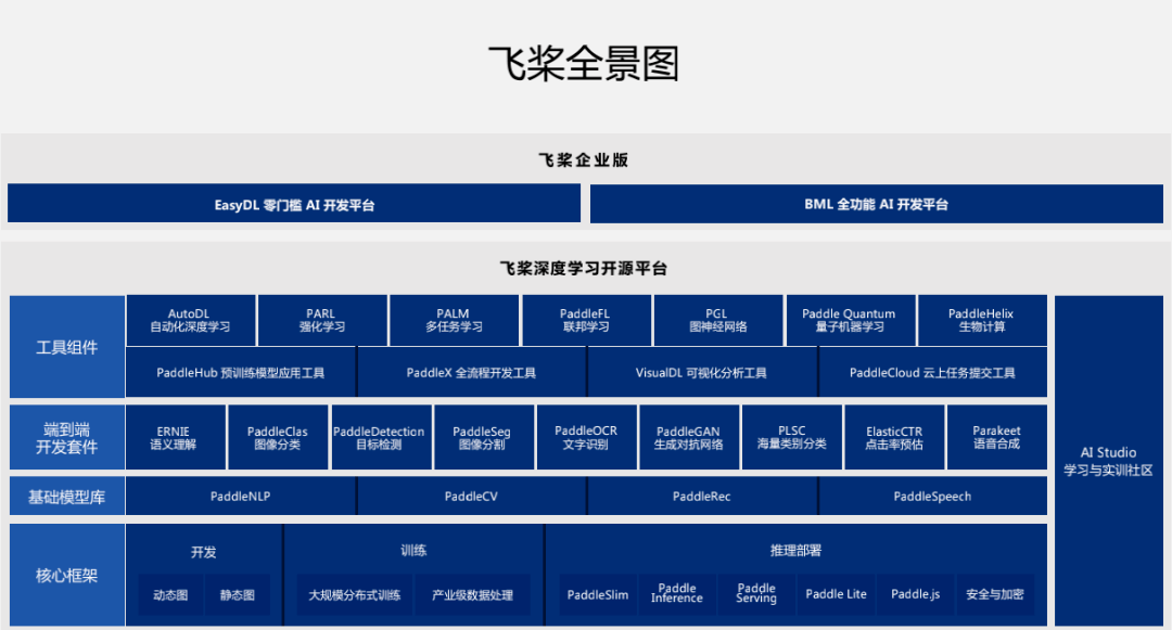 澳门广东八二站最新版本更新内容_智能AI深度解析_百度大脑版A12.31.824