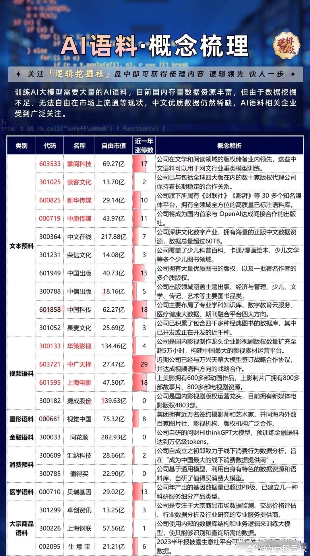 管家婆一肖一码最准资料公开_智能AI深度解析_百度移动统计版.23.176