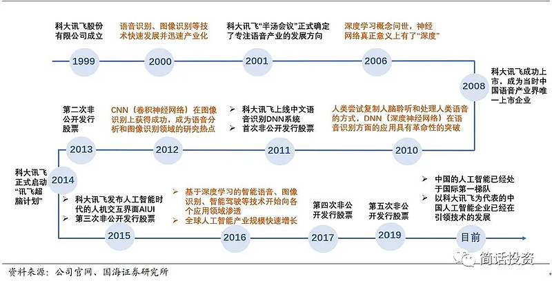 新奥资料大全正版资料2024_智能AI深度解析_百度移动统计版.223.250