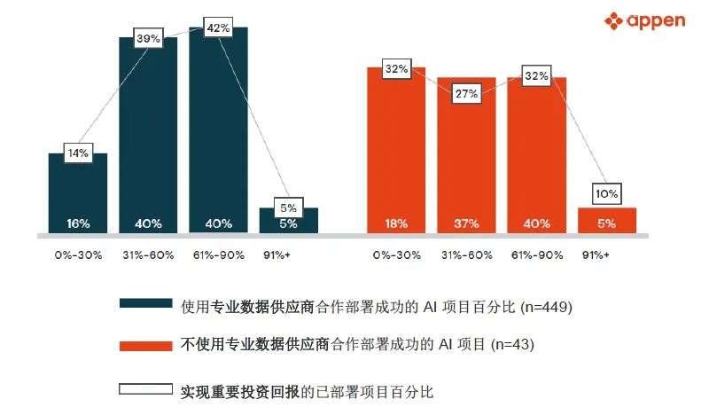 新澳精准资料免费提供510期_智能AI深度解析_好看视频版v32.26.39