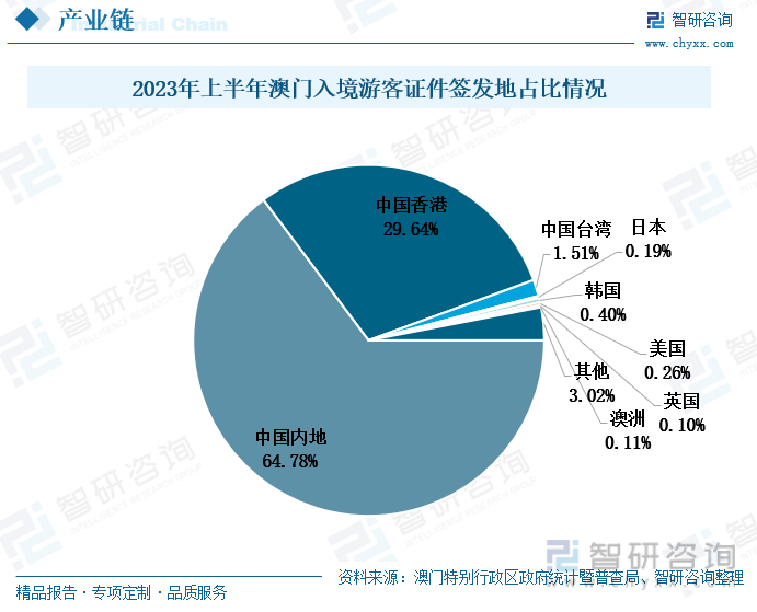 澳门开彩开奖结果历史2024_智能AI深度解析_百度移动统计版.213.1.164