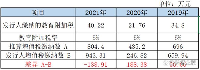 二四六香港资料期期中准头条_百度人工智能_安卓版636.64.659