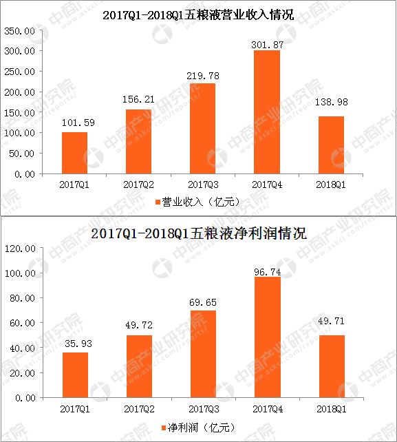 唯品会发布2024年第三季度财报：净营收207亿元 SVIP活跃用户数同比增11%