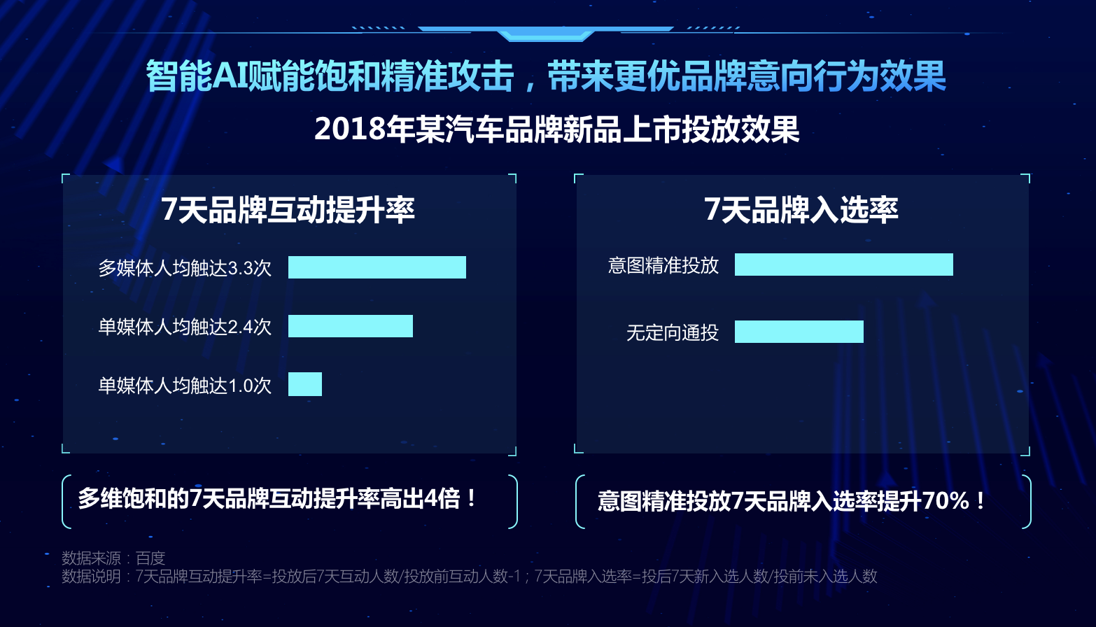 澳门天天彩期期精准龙门客栈_智能AI深度解析_百度大脑版A12.26.126