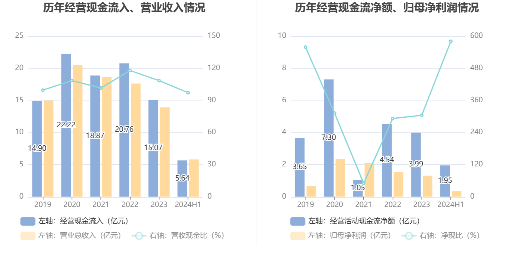 澳门马报2024_智能AI深度解析_iPhone版v11.64.580