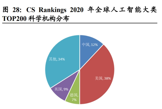 7777788888王中王厷机_智能AI深度解析_百度移动统计版.213.1.362