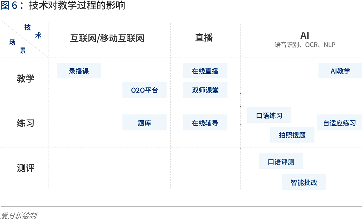 新澳好彩免费资料查询2024期_智能AI深度解析_爱采购版v47.08.135