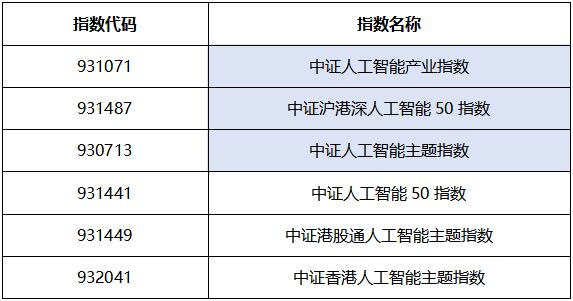 澳门王中王100的资料一_智能AI深度解析_AI助手版g12.64.454