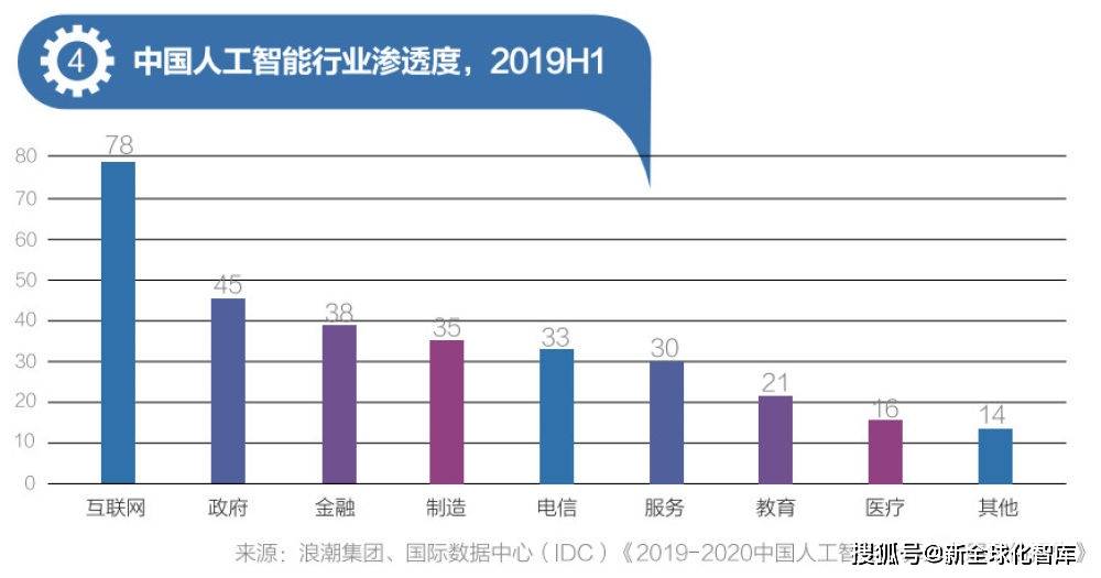 香港最准100‰免费_智能AI深度解析_百度移动统计版.213.1.327