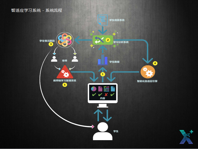 一码一肖100精准一一_智能AI深度解析_爱采购版v47.08.140