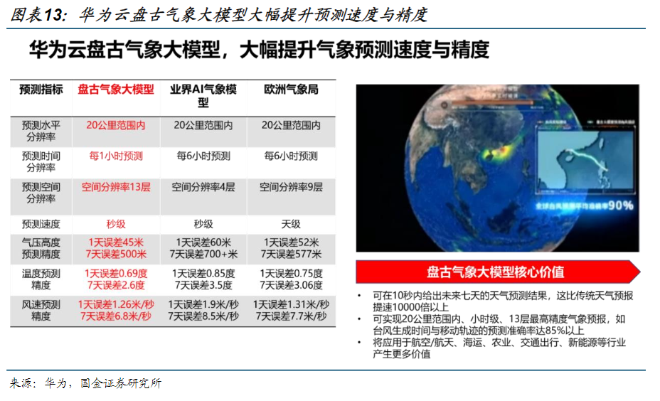 二四六天好彩(944cc)免费资料大全2022_智能AI深度解析_百度大脑版A12.31.567