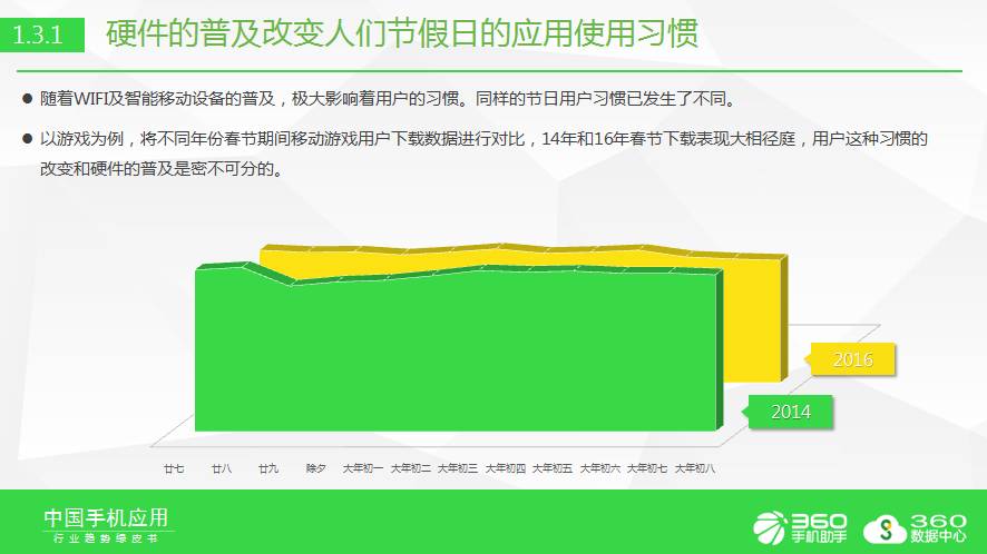 溴门2O24年正版资料大全免费_智能AI深度解析_AI助手版g12.64.1331