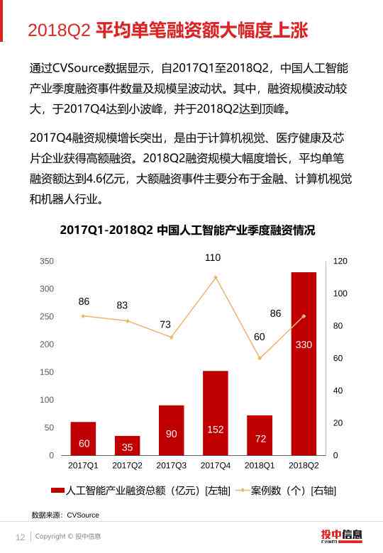 2024新澳门全年九肖资料_智能AI深度解析_百度大脑版A12.31.910