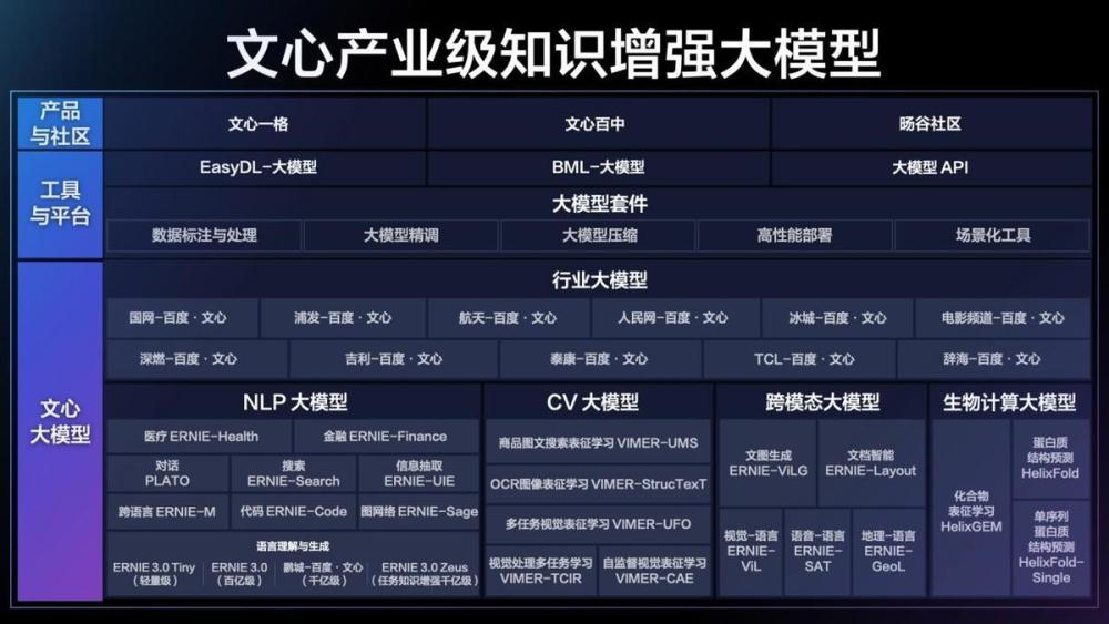 管家婆一码一肖资料免费_智能AI深度解析_文心一言5G.223.473